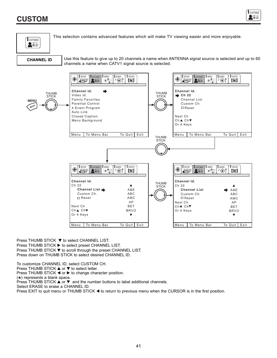 Custom | Hitachi 53SBX10B User Manual | Page 41 / 60