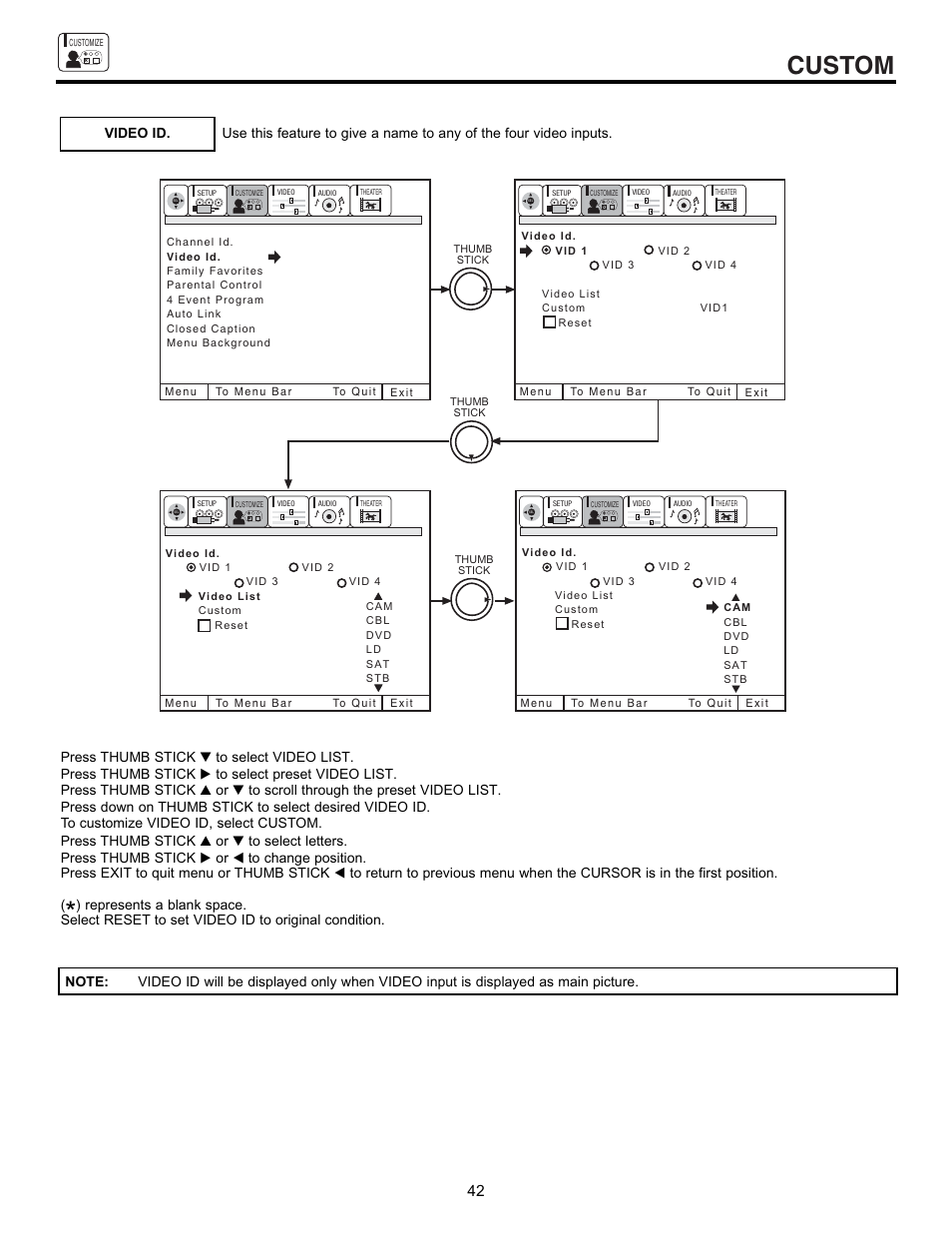 Custom | Hitachi 53SBX10B User Manual | Page 42 / 60
