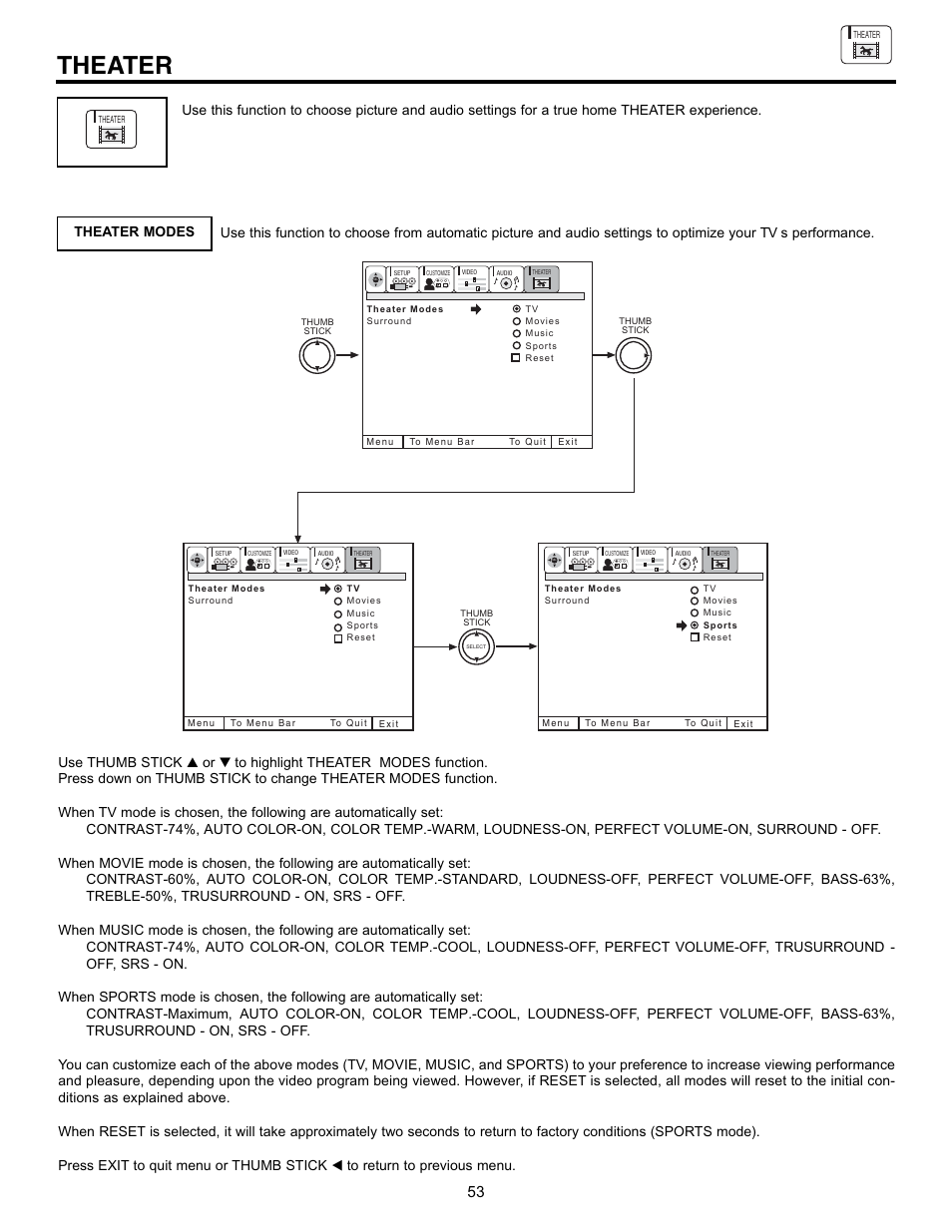 Theater | Hitachi 53SBX10B User Manual | Page 53 / 60