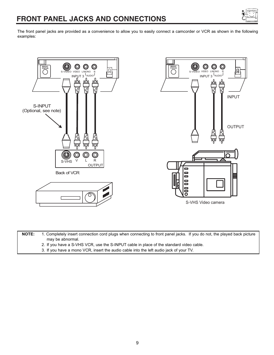 Front panel jacks and connections | Hitachi 53SBX10B User Manual | Page 9 / 60