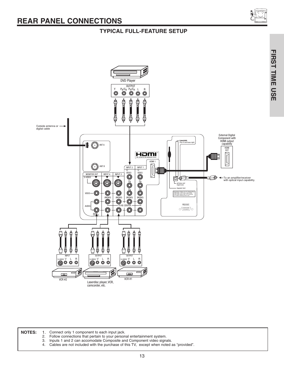 Rear panel connections, First time use, Typical full-feature setup | Dvd player | Hitachi 42V710 User Manual | Page 13 / 84