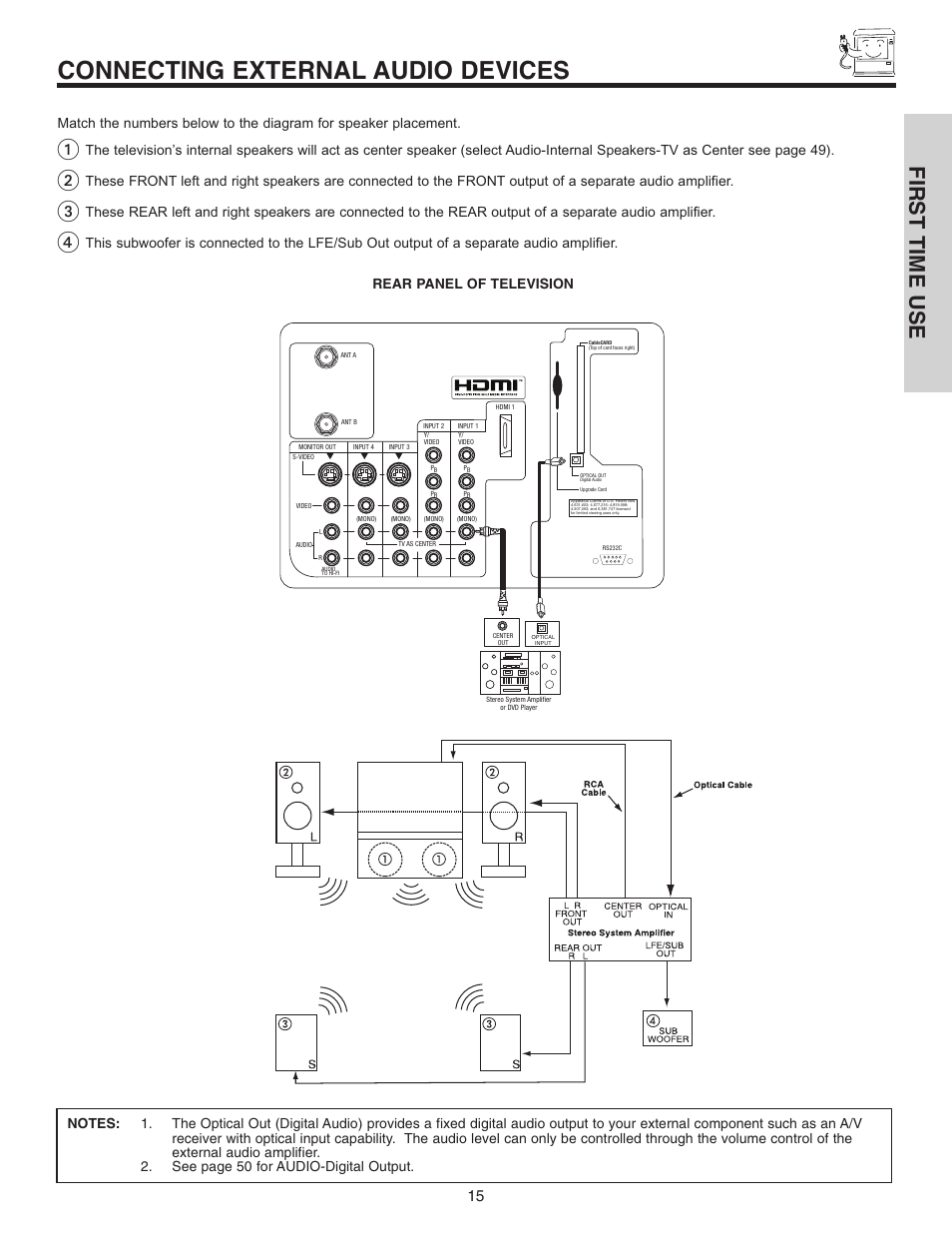 Connecting external audio devices, First time use | Hitachi 42V710 User Manual | Page 15 / 84