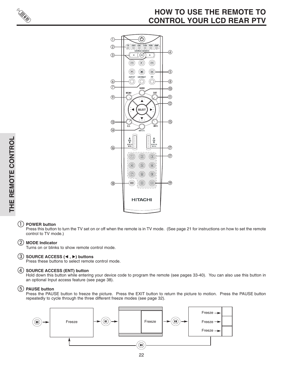 How to use the remote to control your lcd rear ptv, The remote control | Hitachi 42V710 User Manual | Page 22 / 84