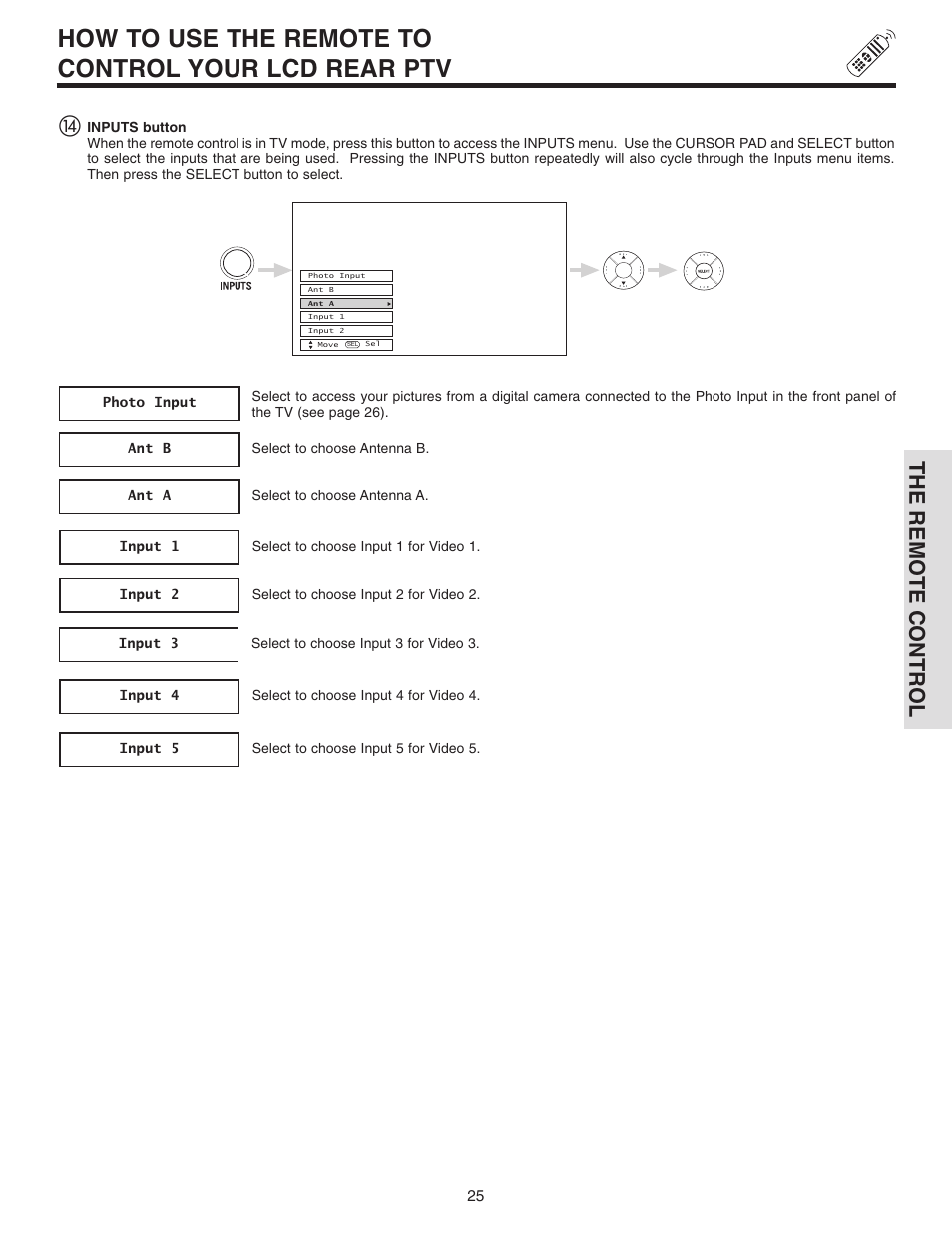 How to use the remote to control your lcd rear ptv, The remote control | Hitachi 42V710 User Manual | Page 25 / 84