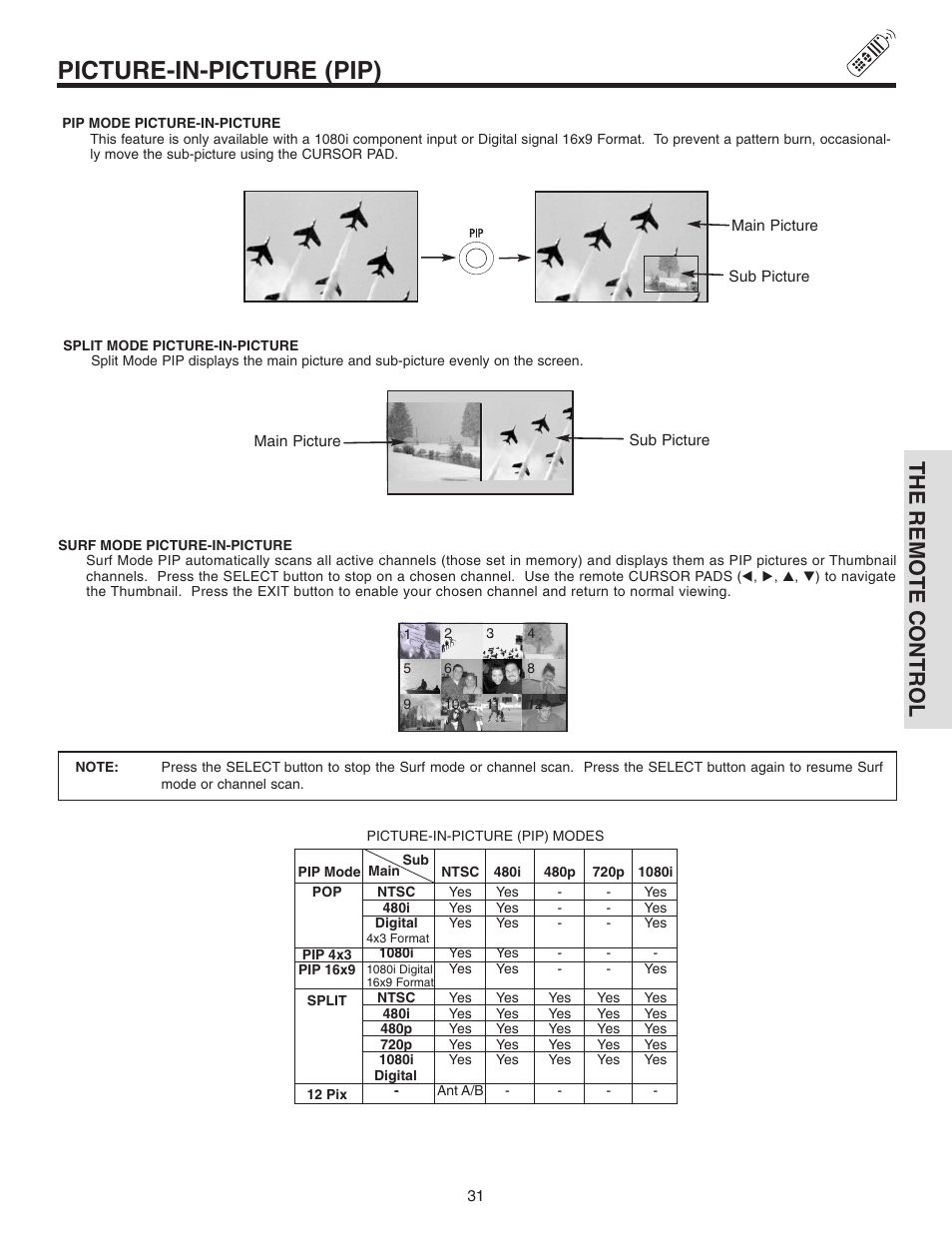 Picture-in-picture (pip), The remote control | Hitachi 42V710 User Manual | Page 31 / 84