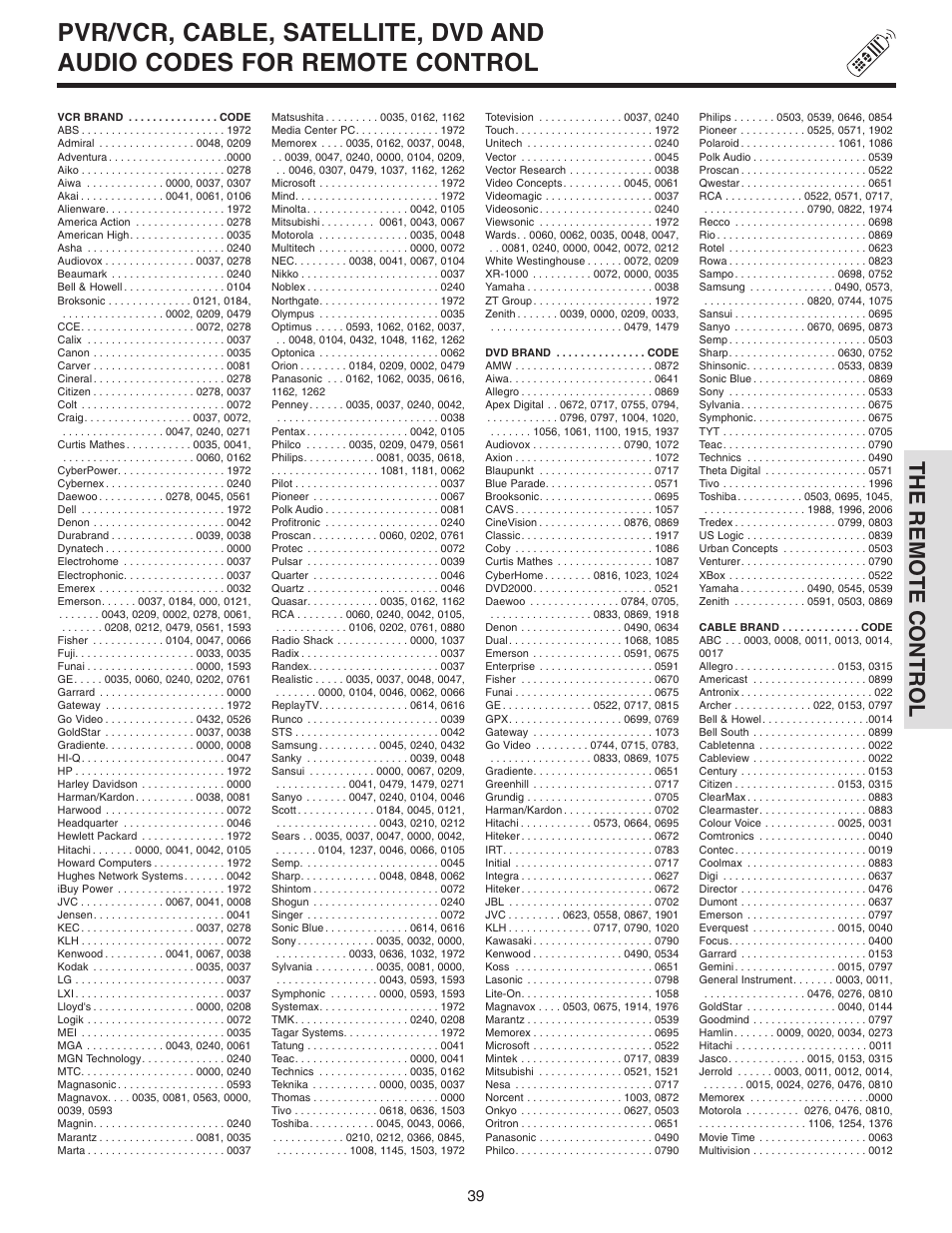 The remote control | Hitachi 42V710 User Manual | Page 39 / 84