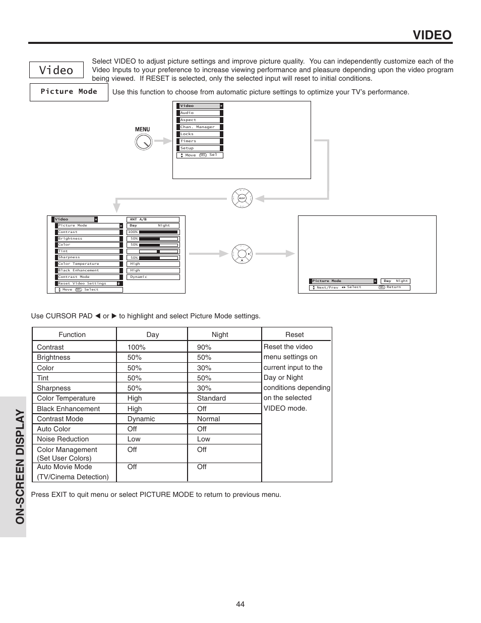 Video, On-screen displa y | Hitachi 42V710 User Manual | Page 44 / 84