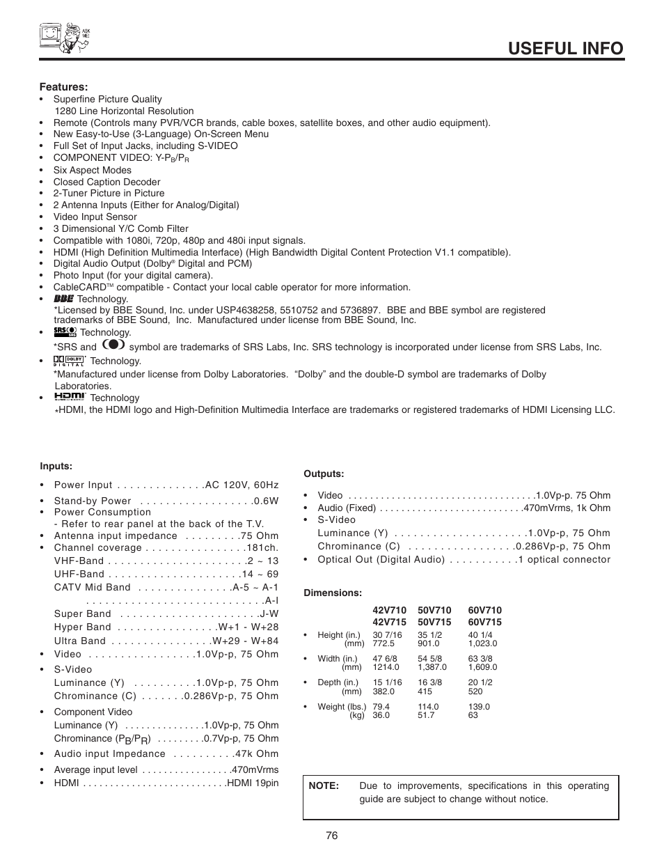 Useful info | Hitachi 42V710 User Manual | Page 76 / 84