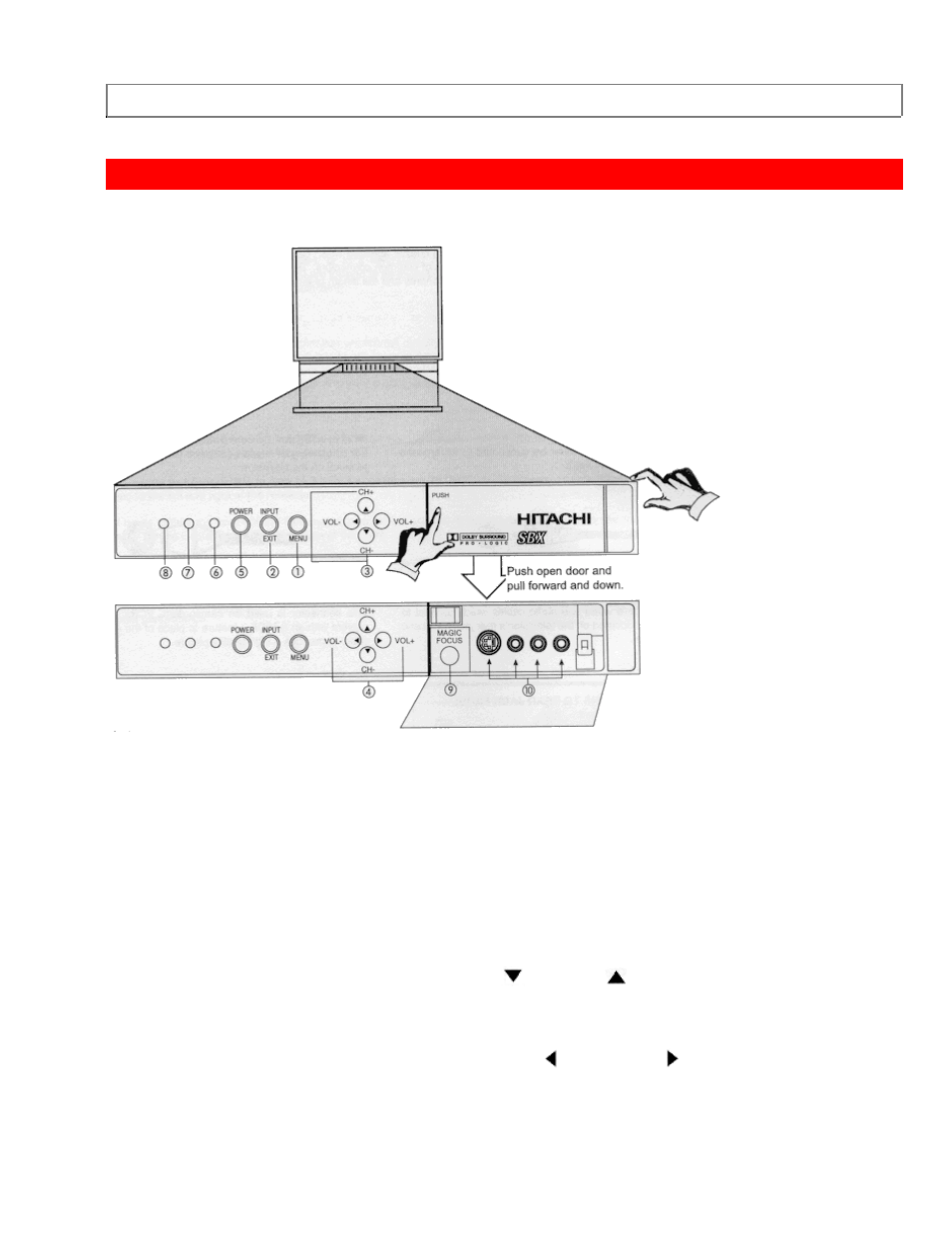 Front panel controls | Hitachi 53SBX01B User Manual | Page 15 / 105