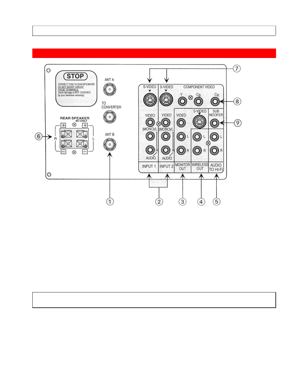 Rear panel jacks | Hitachi 53SBX01B User Manual | Page 18 / 105