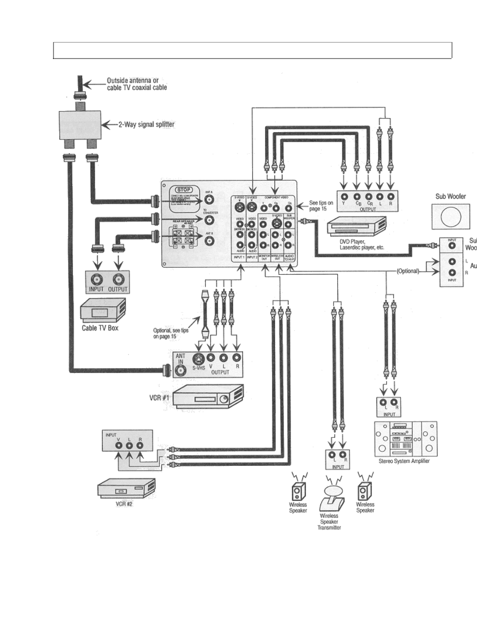 Rear panel jacks | Hitachi 53SBX01B User Manual | Page 21 / 105