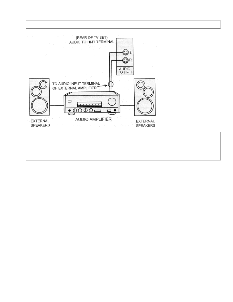 External audio sources | Hitachi 53SBX01B User Manual | Page 24 / 105