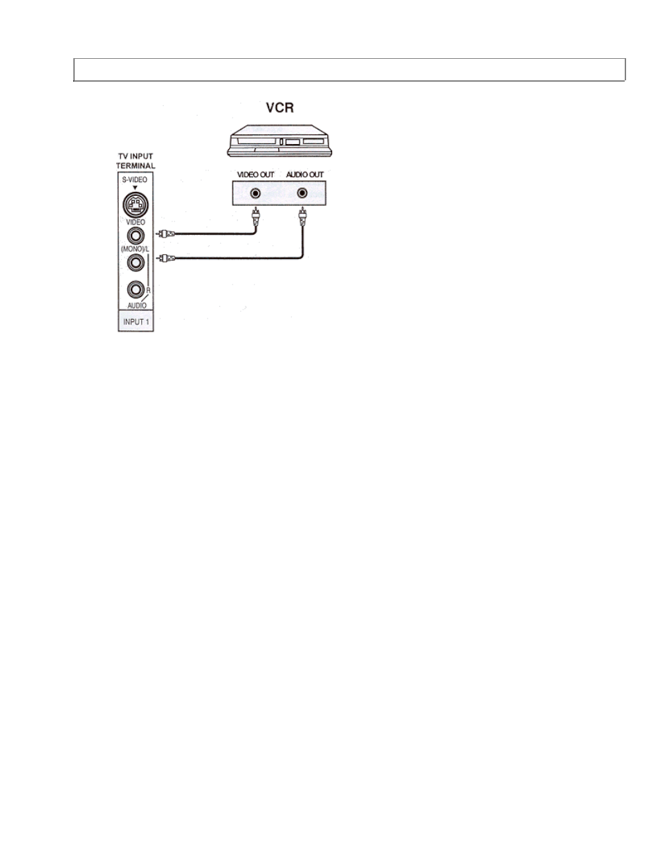 Connecting external video sources | Hitachi 53SBX01B User Manual | Page 26 / 105