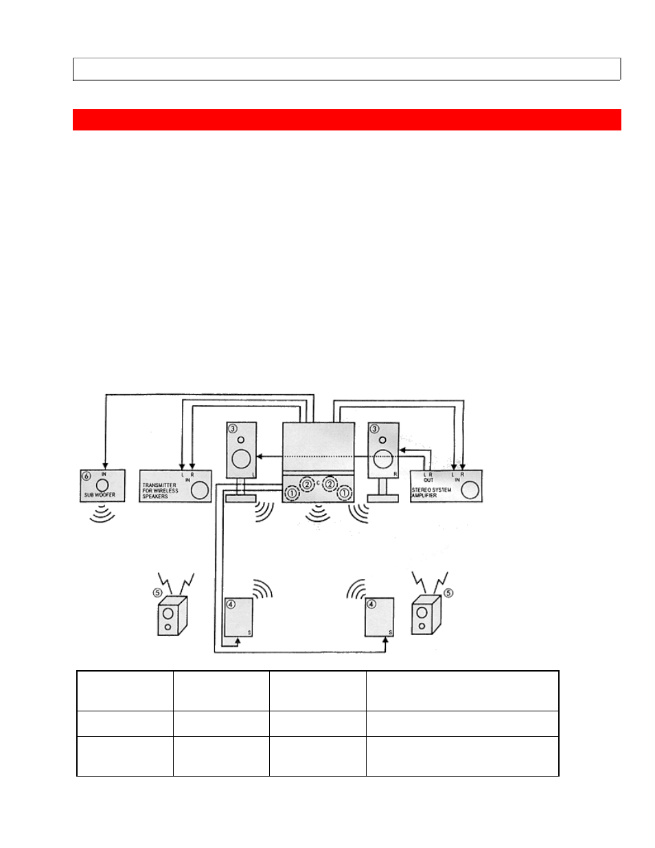 Audio system set-up | Hitachi 53SBX01B User Manual | Page 29 / 105