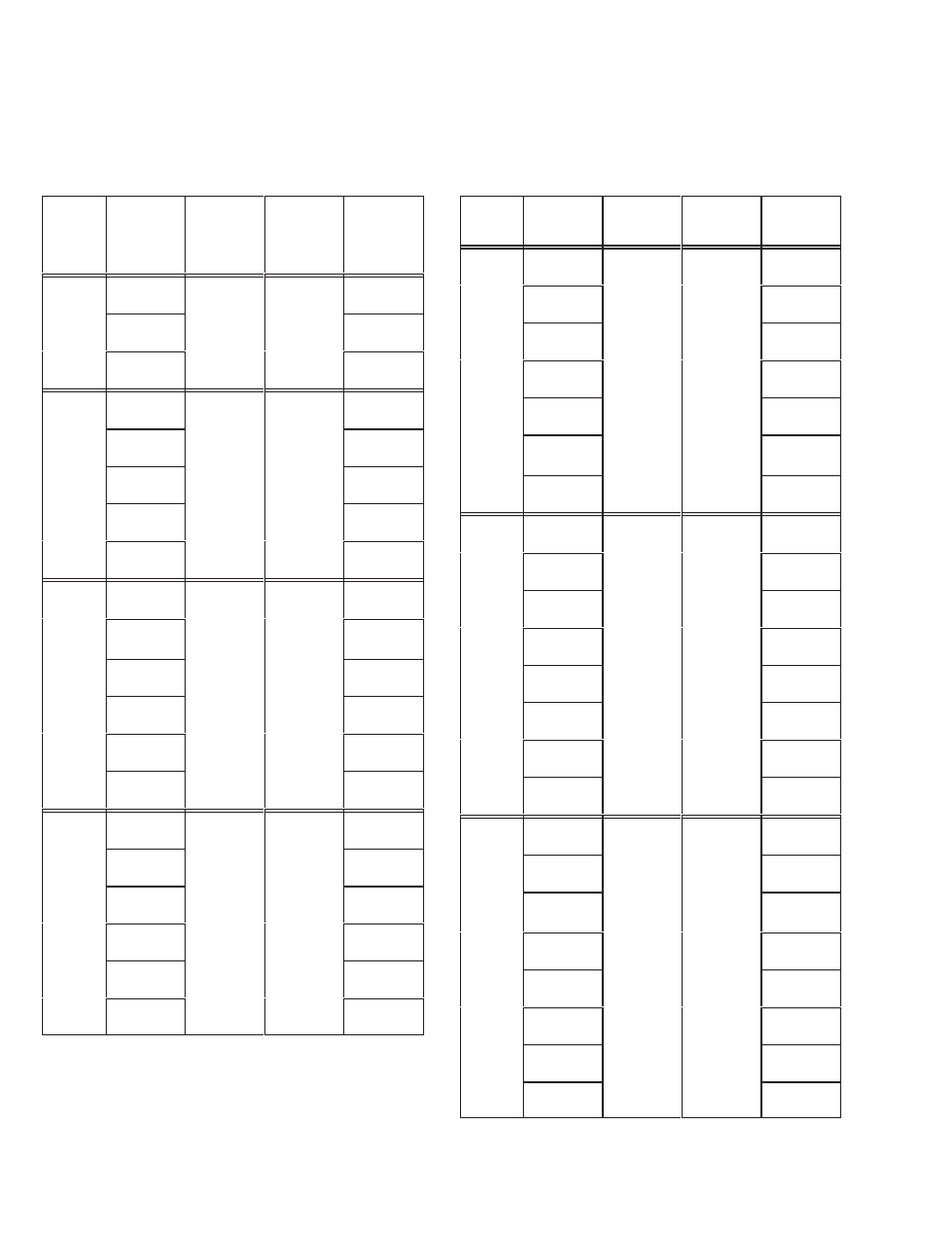 Spray tip selection charts | Hitachi 308640 User Manual | Page 22 / 28