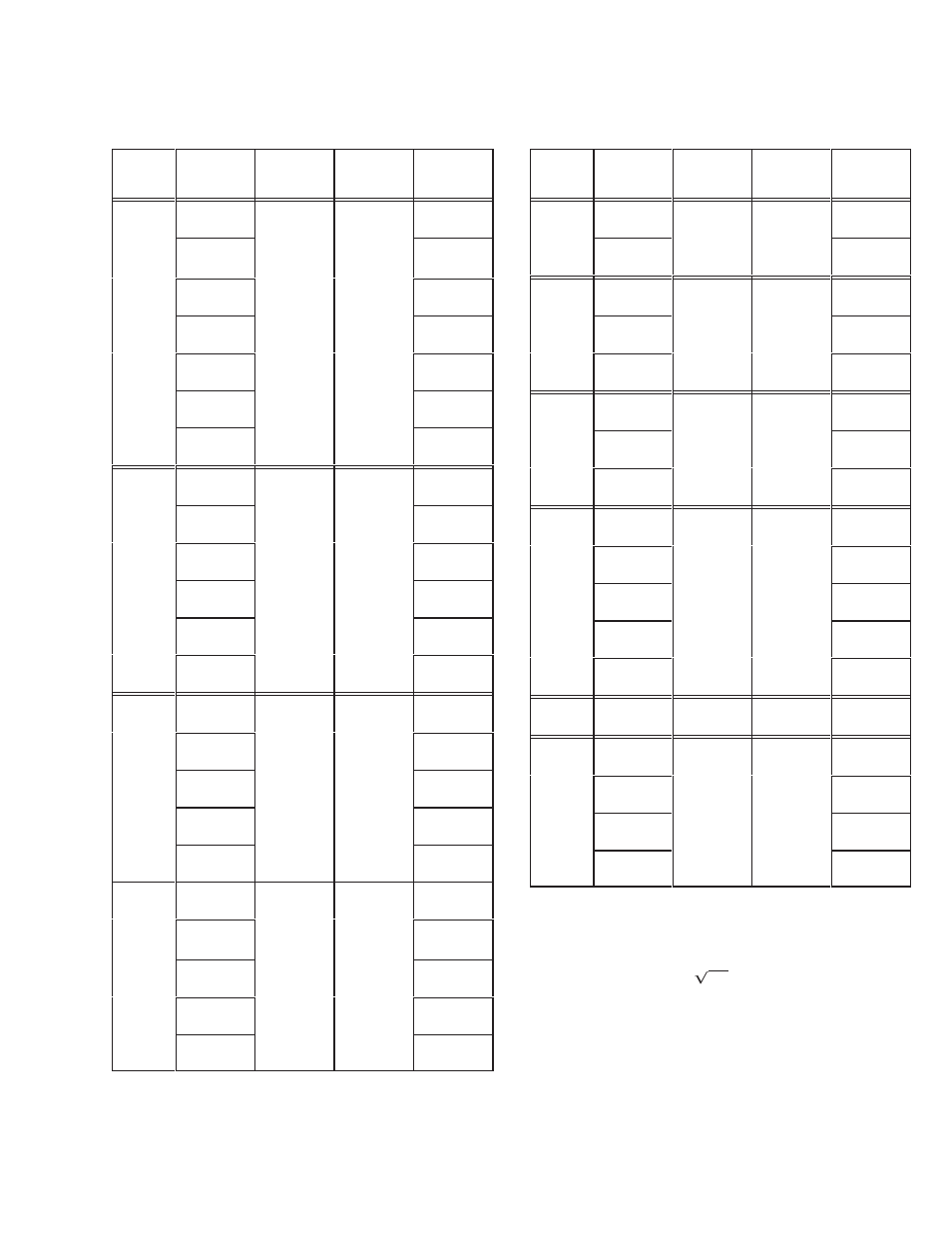 Spray tip selection charts | Hitachi 308640 User Manual | Page 23 / 28