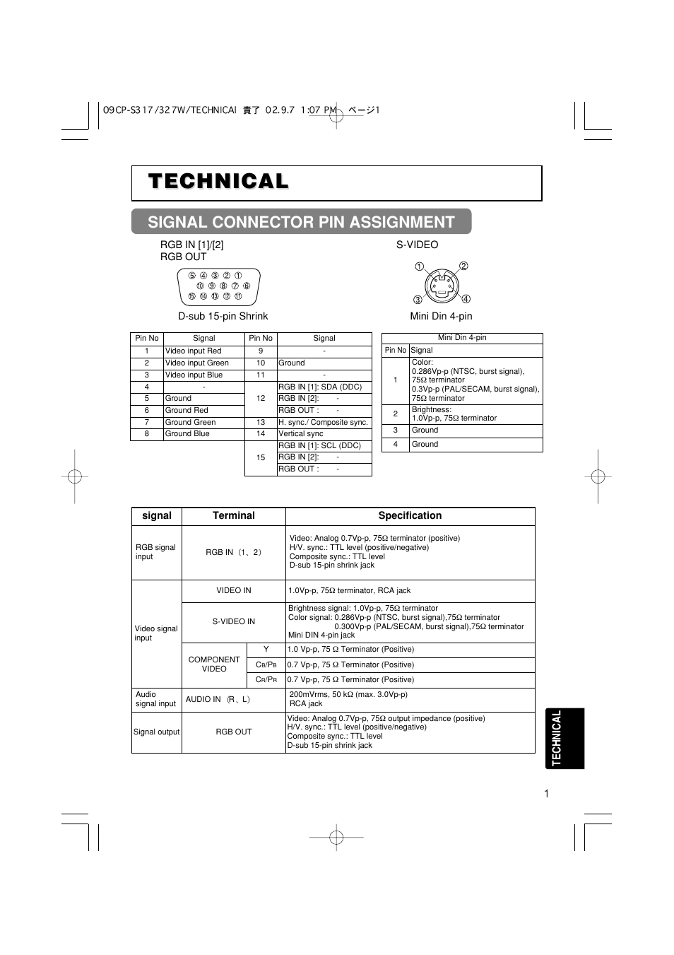 Technical, Signal connector pin assignment | Hitachi CP-S317 User Manual | Page 32 / 42