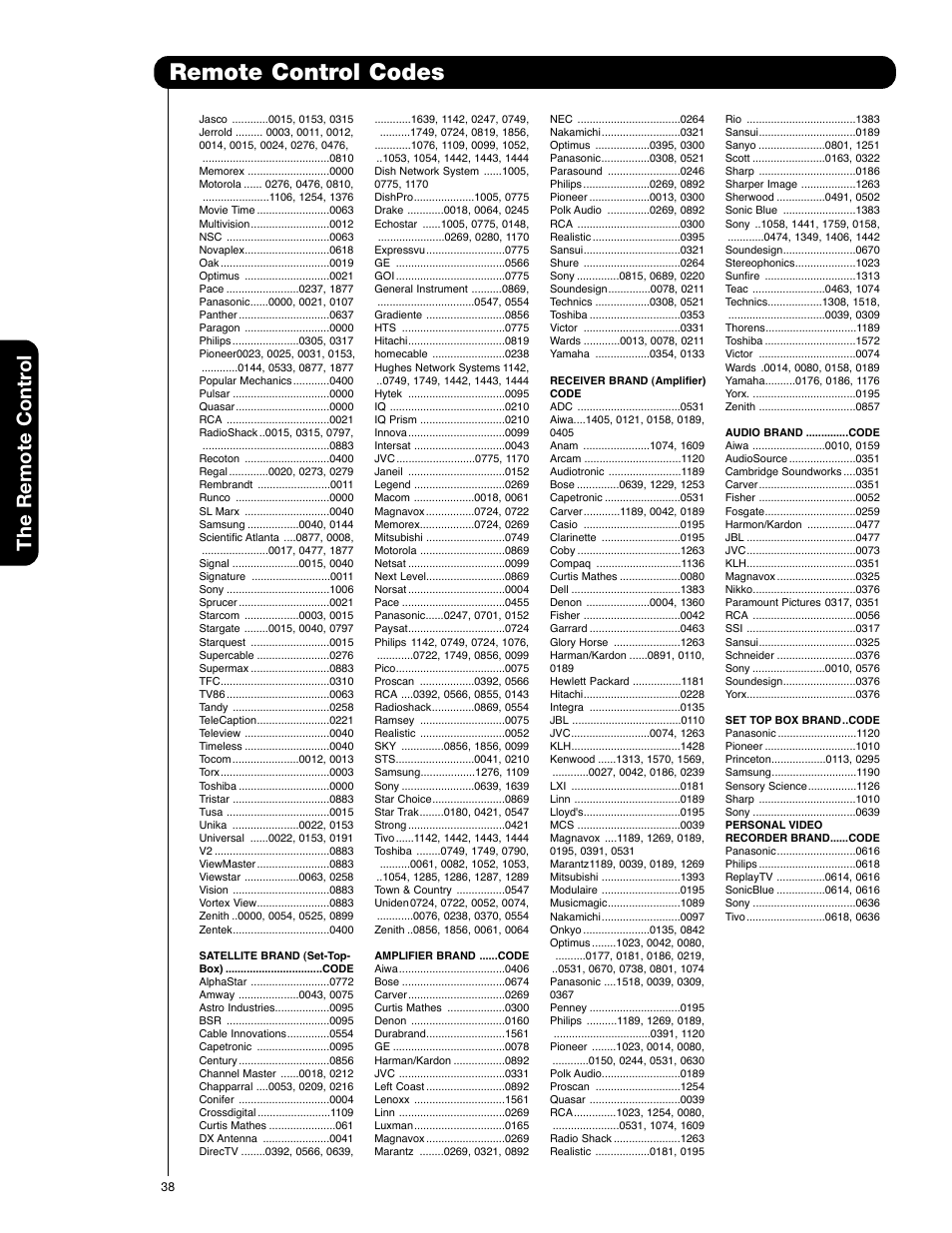 Remote control codes, The remote contr o l | Hitachi 55VG825 User Manual | Page 38 / 104
