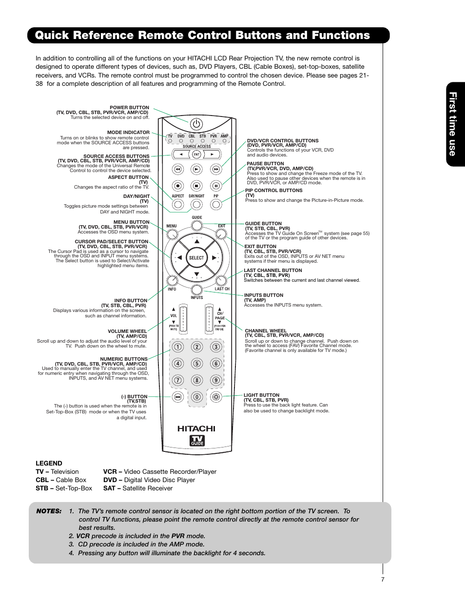 First time use | Hitachi 55VG825 User Manual | Page 7 / 104