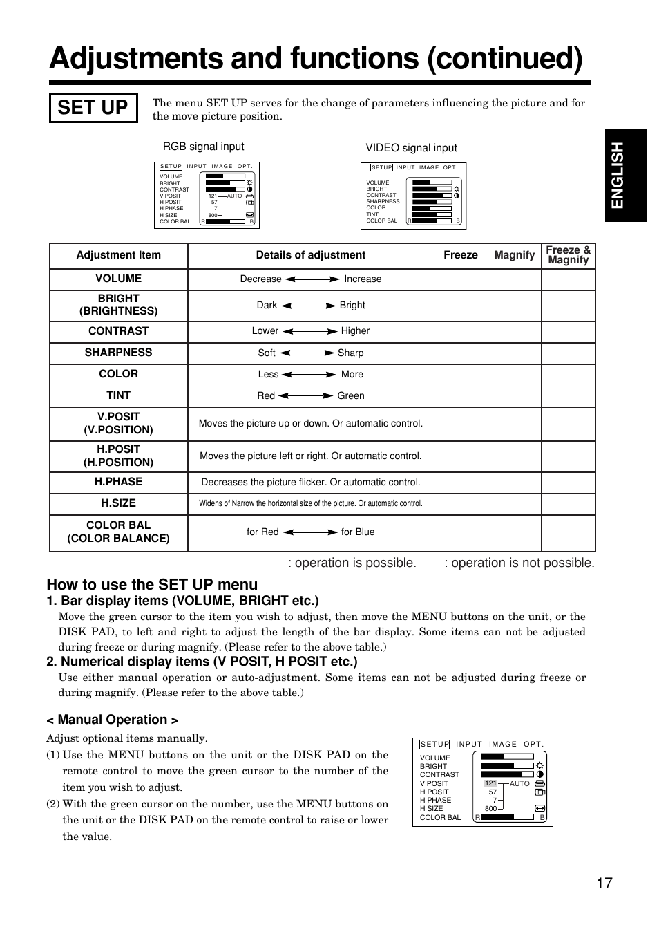 Adjustments and functions (continued), Set up, 17 english | How to use the set up menu, Bar display items (volume, bright etc.), Numerical display items (v posit, h posit etc.), Manual operation, Operation is possible. : operation is not possible | Hitachi CP-S845W User Manual | Page 17 / 34