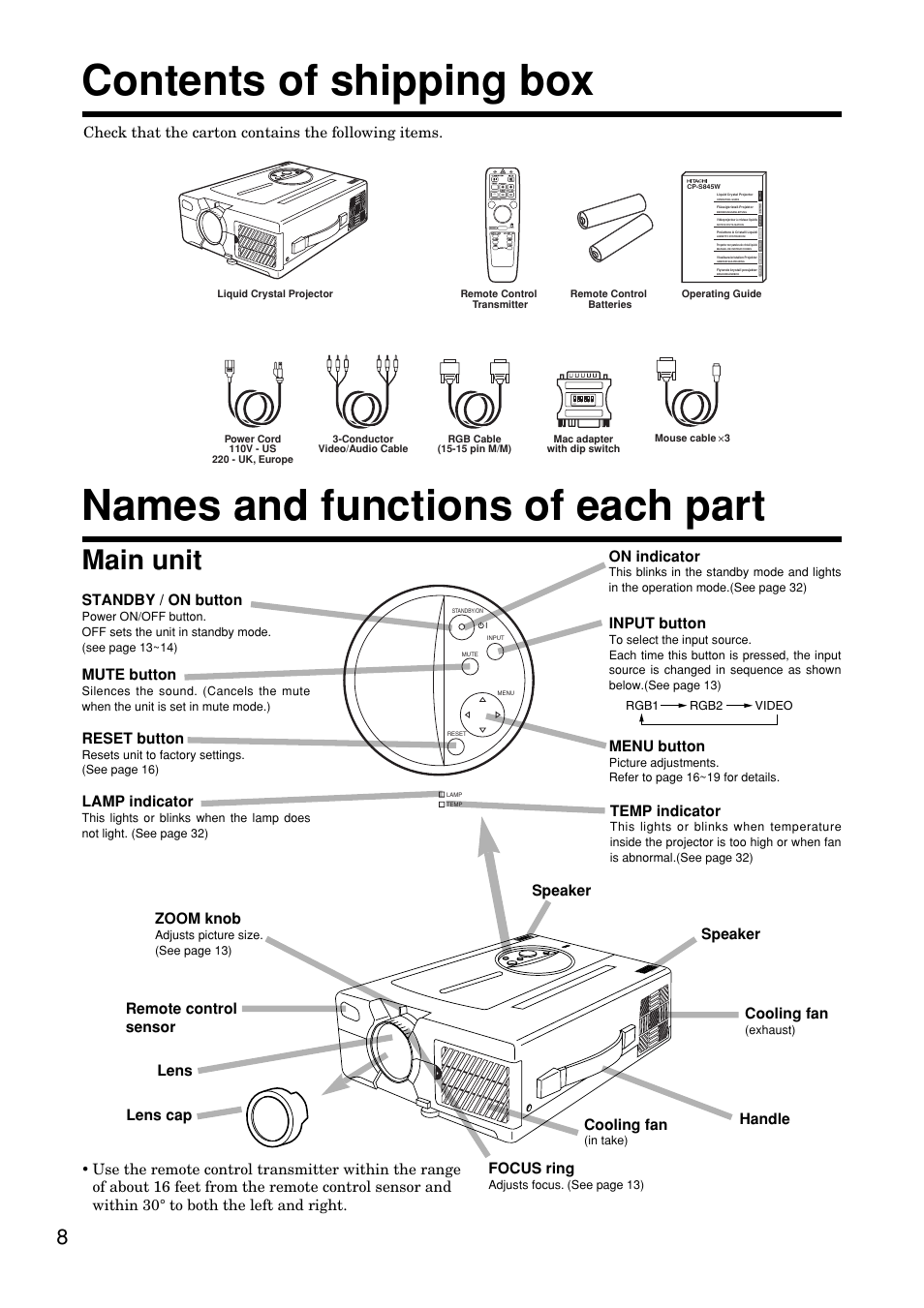 Contents of shipping box, Names and functions of each part, Main unit | Handle standby / on button, Lamp indicator, Temp indicator, Input button, Zoom knob, Focus ring, Menu button | Hitachi CP-S845W User Manual | Page 8 / 34