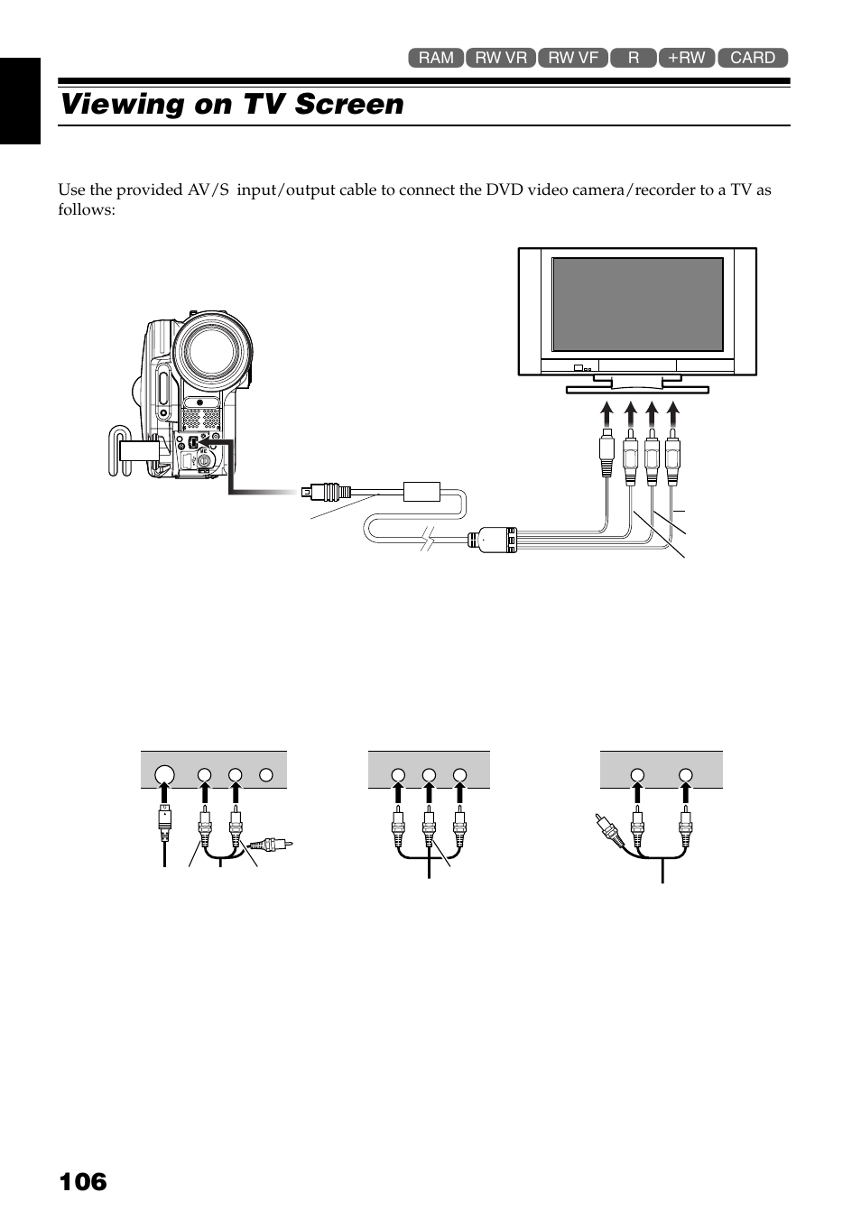 Viewing on tv screen, Connecting to a tv | Hitachi DZ-GX3300A User Manual | Page 106 / 166