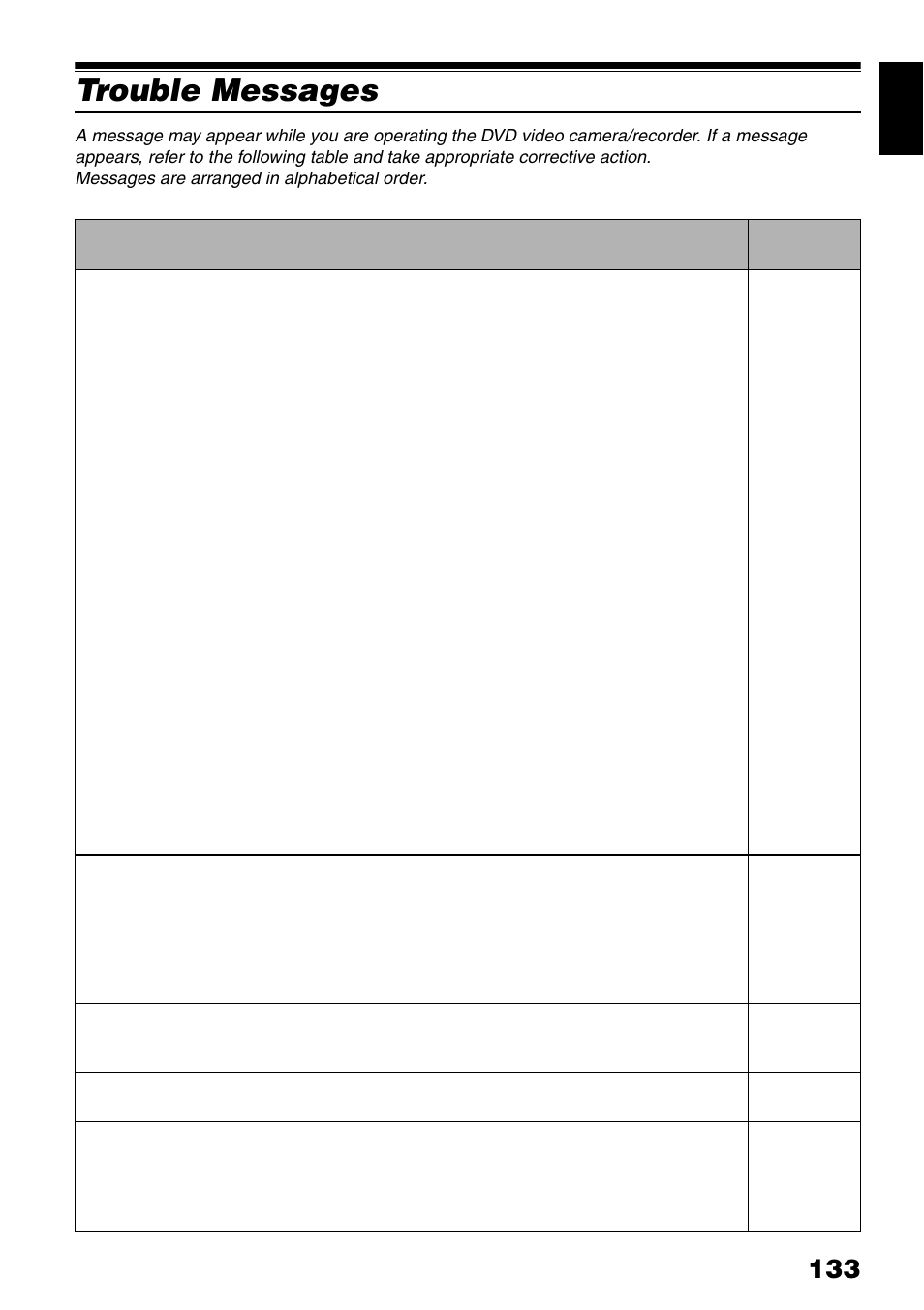 Trouble messages | Hitachi DZ-GX3300A User Manual | Page 133 / 166