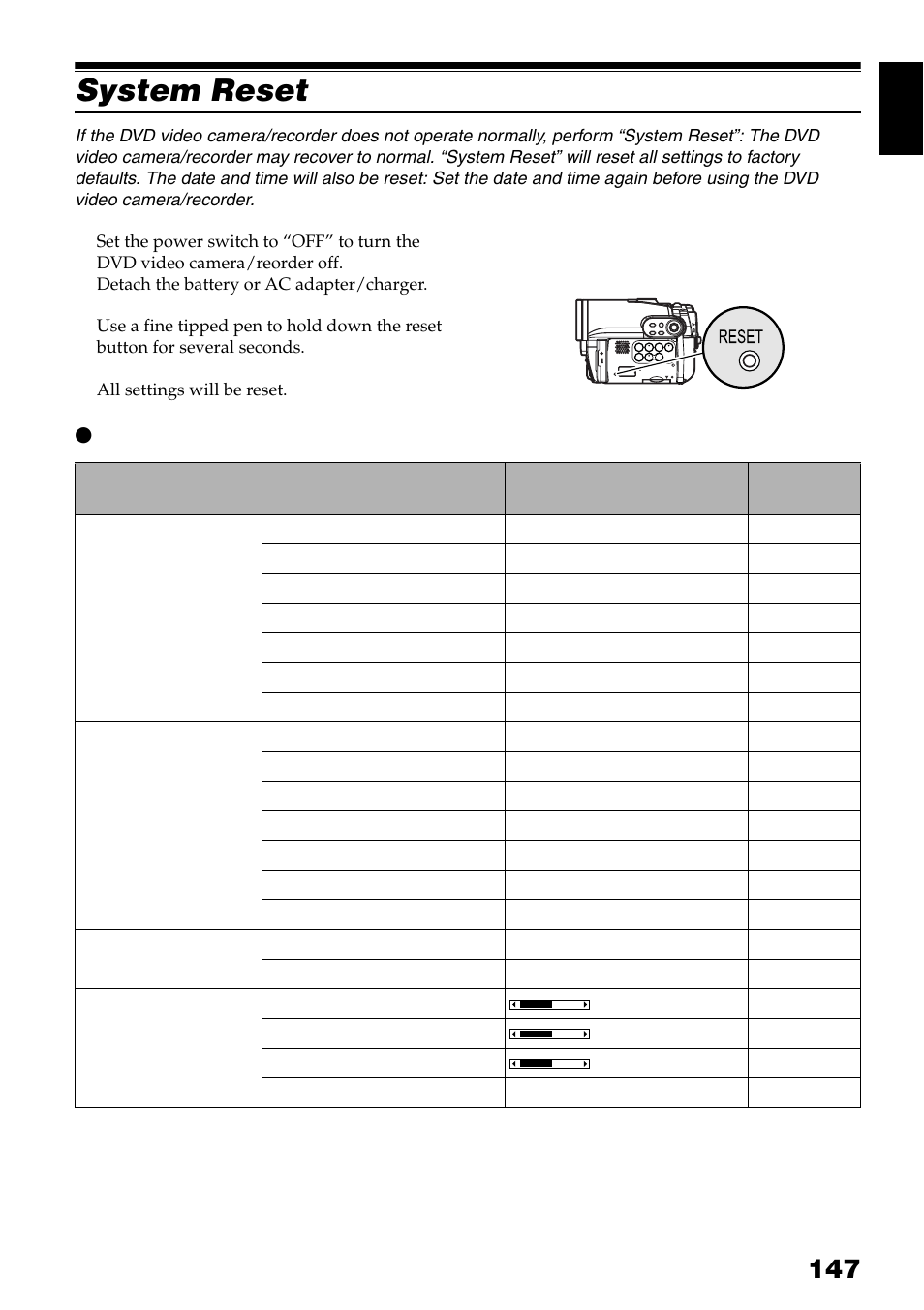 System reset, List of setting items | Hitachi DZ-GX3300A User Manual | Page 147 / 166