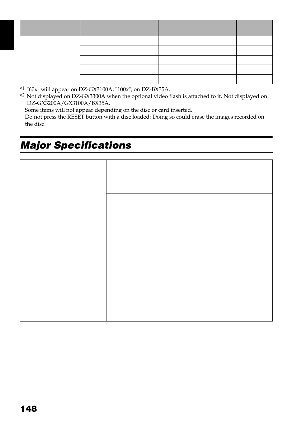 Major specifications | Hitachi DZ-GX3300A User Manual | Page 148 / 166