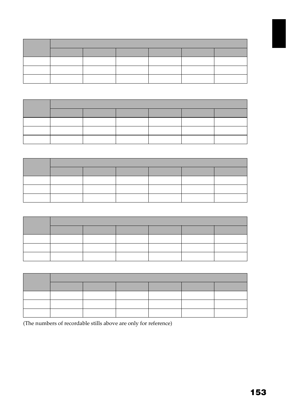 Recordable stills (photos) on card | Hitachi DZ-GX3300A User Manual | Page 153 / 166