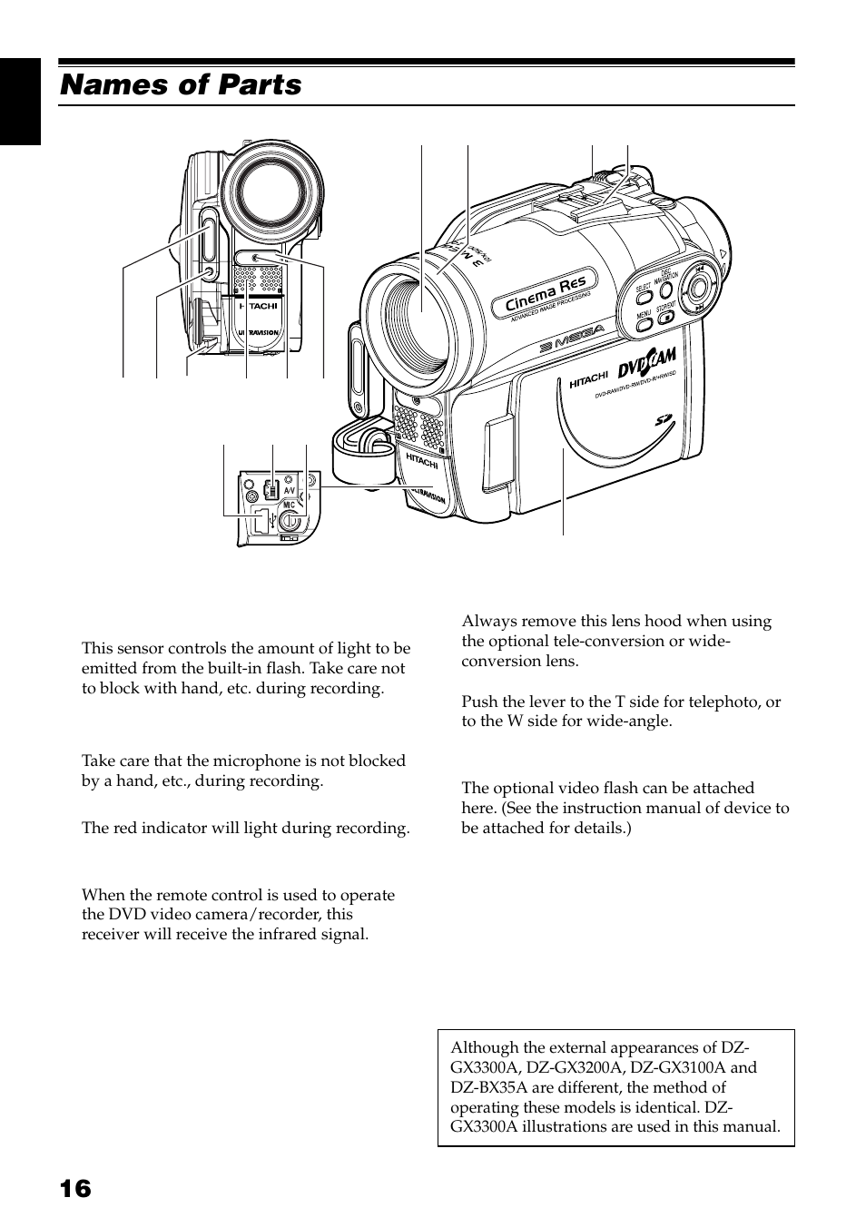 Names of parts | Hitachi DZ-GX3300A User Manual | Page 16 / 166