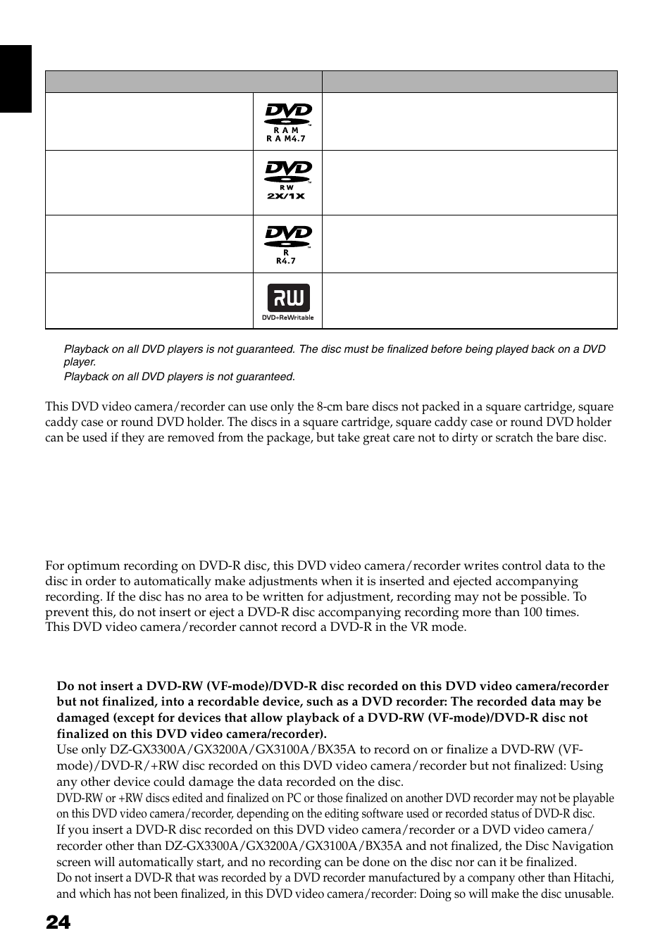 Available discs, Information on dvd-r disc | Hitachi DZ-GX3300A User Manual | Page 24 / 166