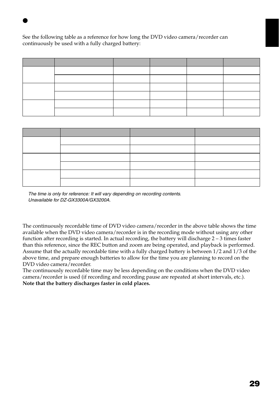 Hitachi DZ-GX3300A User Manual | Page 29 / 166