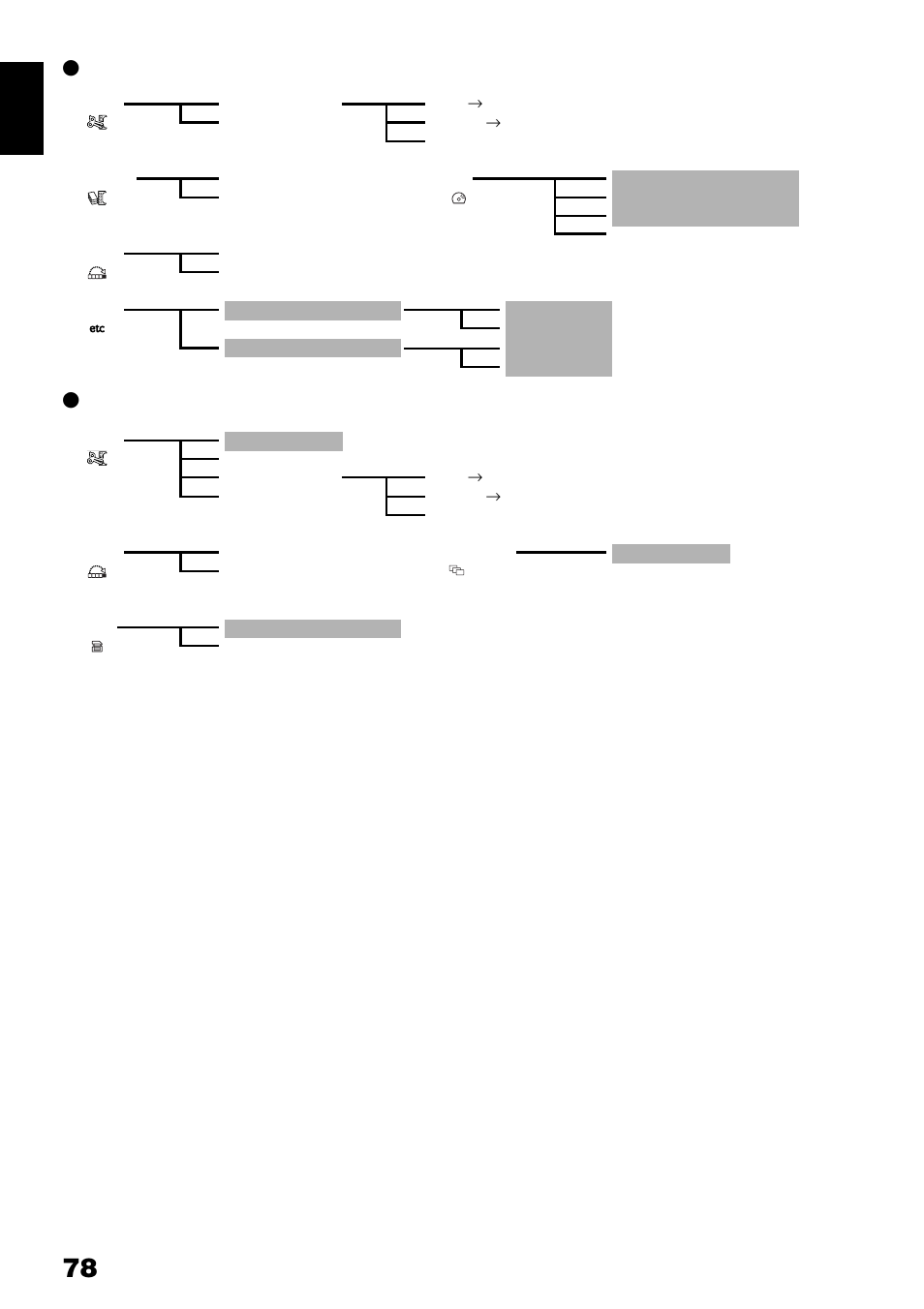 Hitachi DZ-GX3300A User Manual | Page 78 / 166