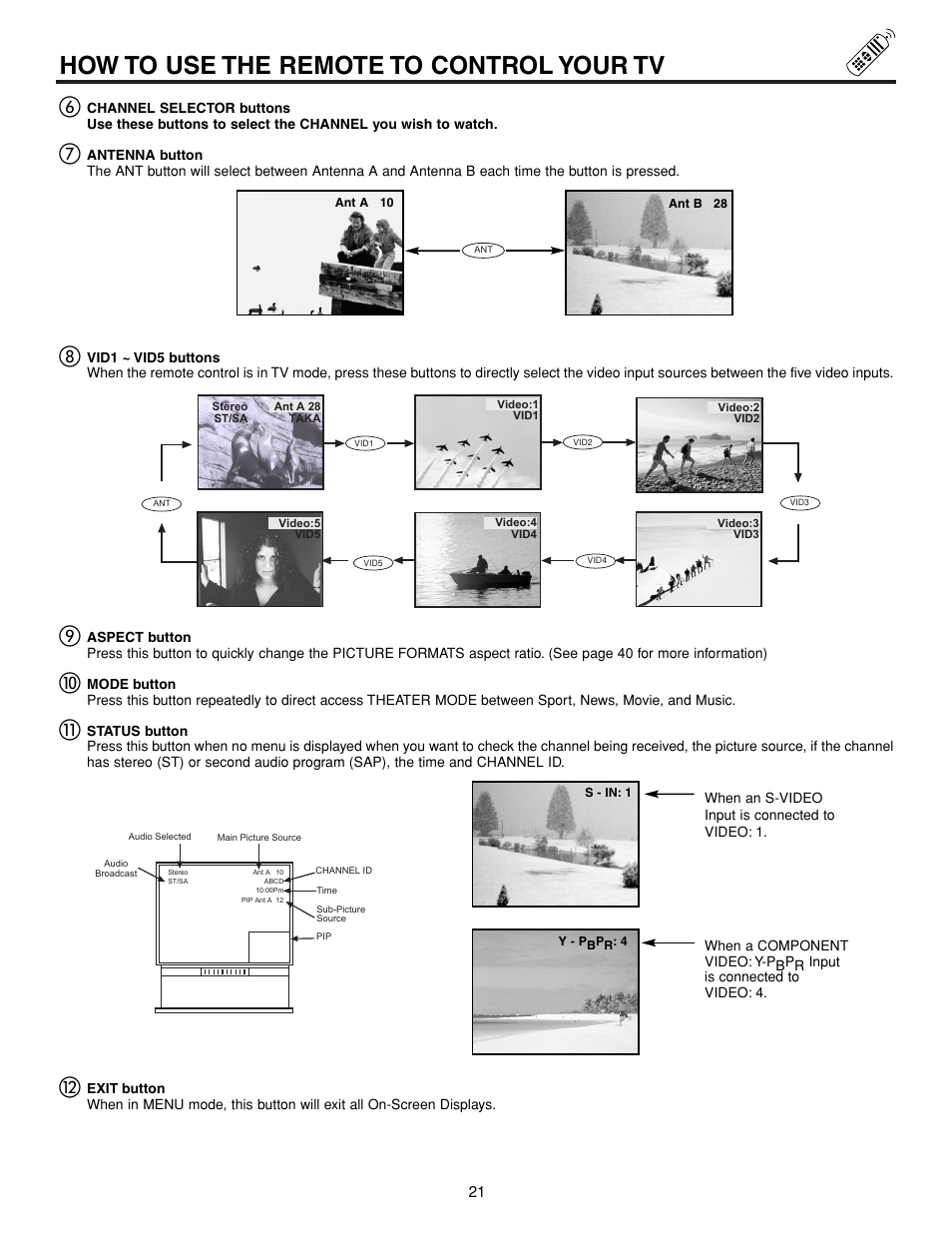 How to use the remote to control your tv | Hitachi 43FDX15B User Manual | Page 21 / 68