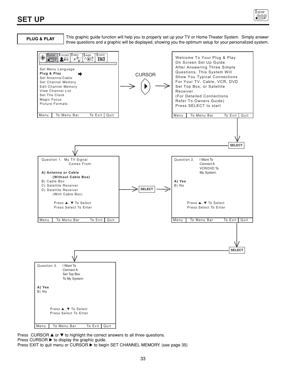 Set up, Cursor | Hitachi 43FDX15B User Manual | Page 33 / 68