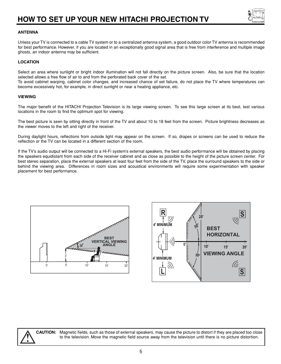 How to set up your new hitachi projection tv, Sl r | Hitachi 43FDX15B User Manual | Page 5 / 68