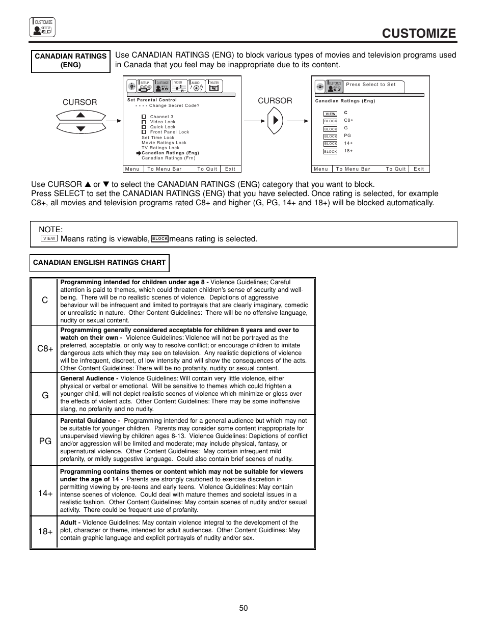 Customize, Cursor | Hitachi 43FDX15B User Manual | Page 50 / 68