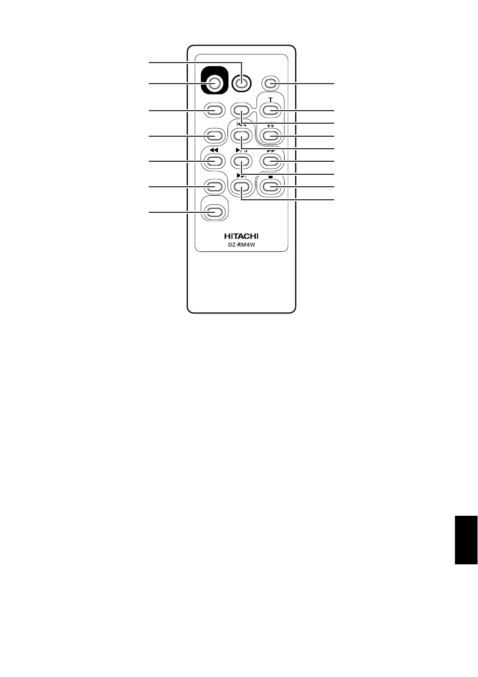 Hitachi DZMV730A User Manual | Page 19 / 190