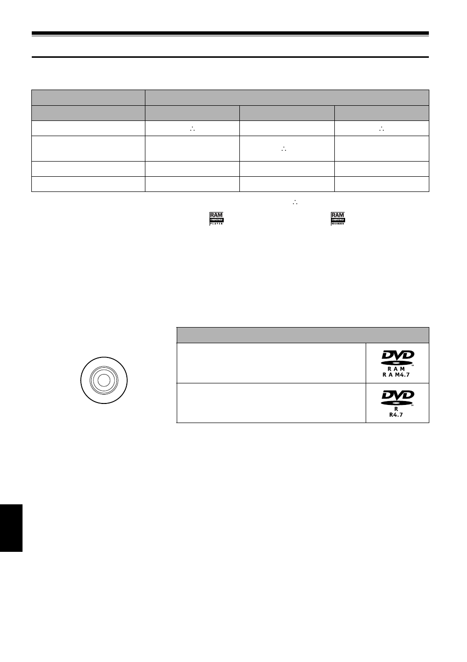 Discs and cards, Available discs | Hitachi DZMV730A User Manual | Page 24 / 190