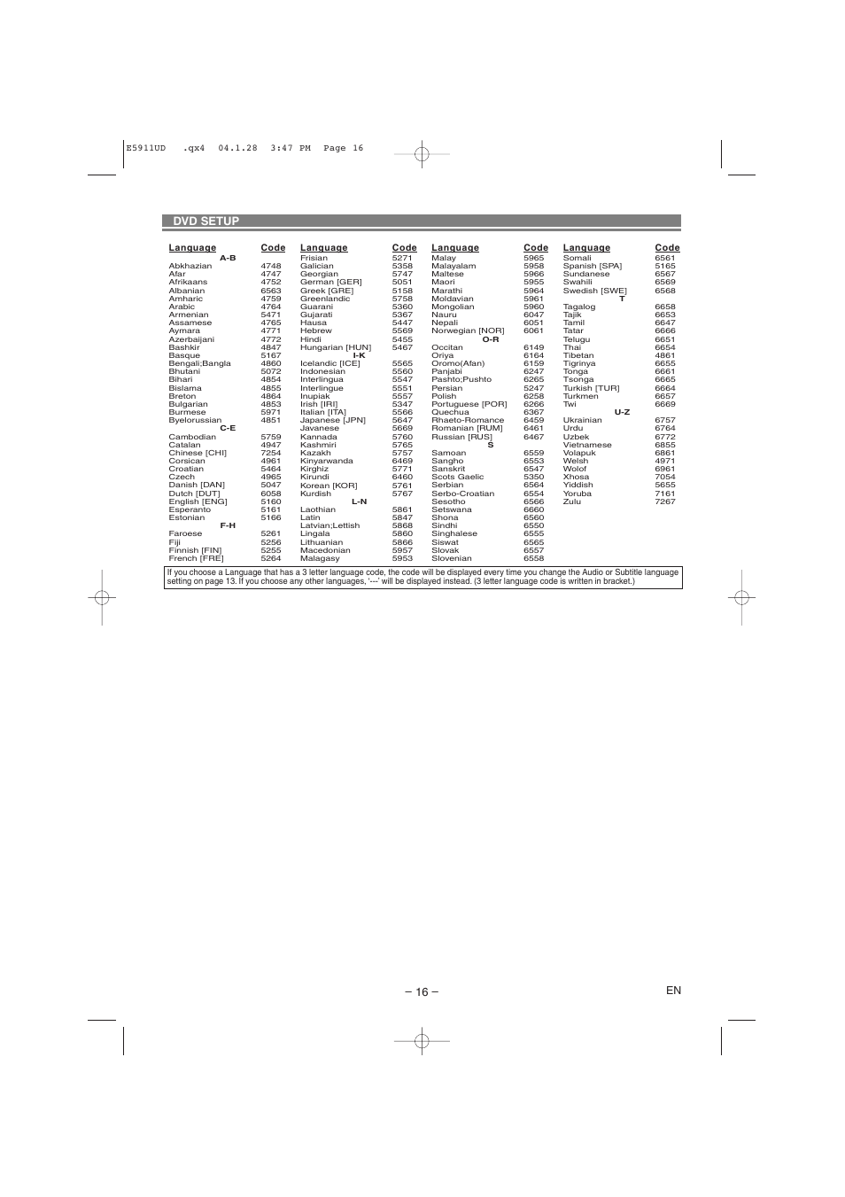 Dvd setup | Hitachi DVP745U User Manual | Page 16 / 24