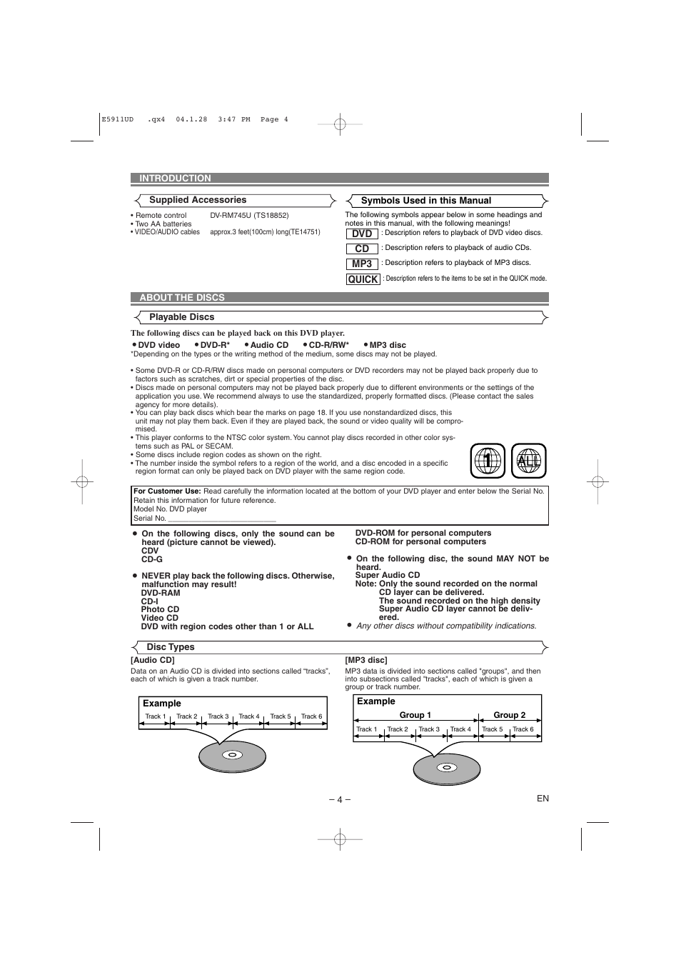 Hitachi DVP745U User Manual | Page 4 / 24