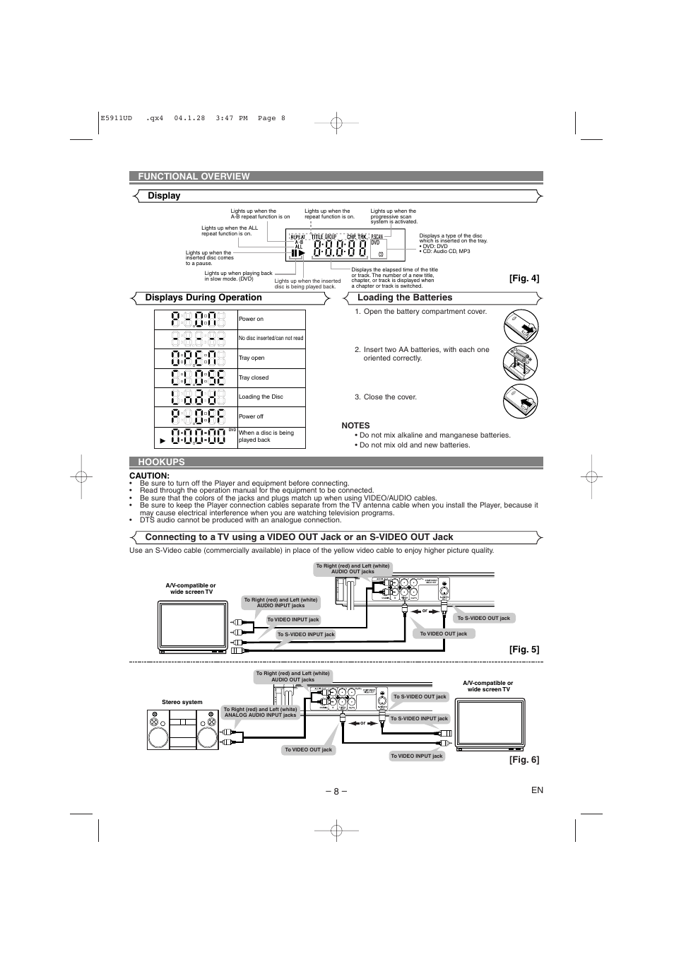 Hookups, Fig. 5, Fig. 6 | Fig. 4 | Hitachi DVP745U User Manual | Page 8 / 24