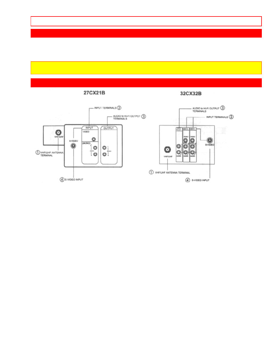 Tips on rear panel connections | Hitachi 27CX21B User Manual | Page 12 / 36