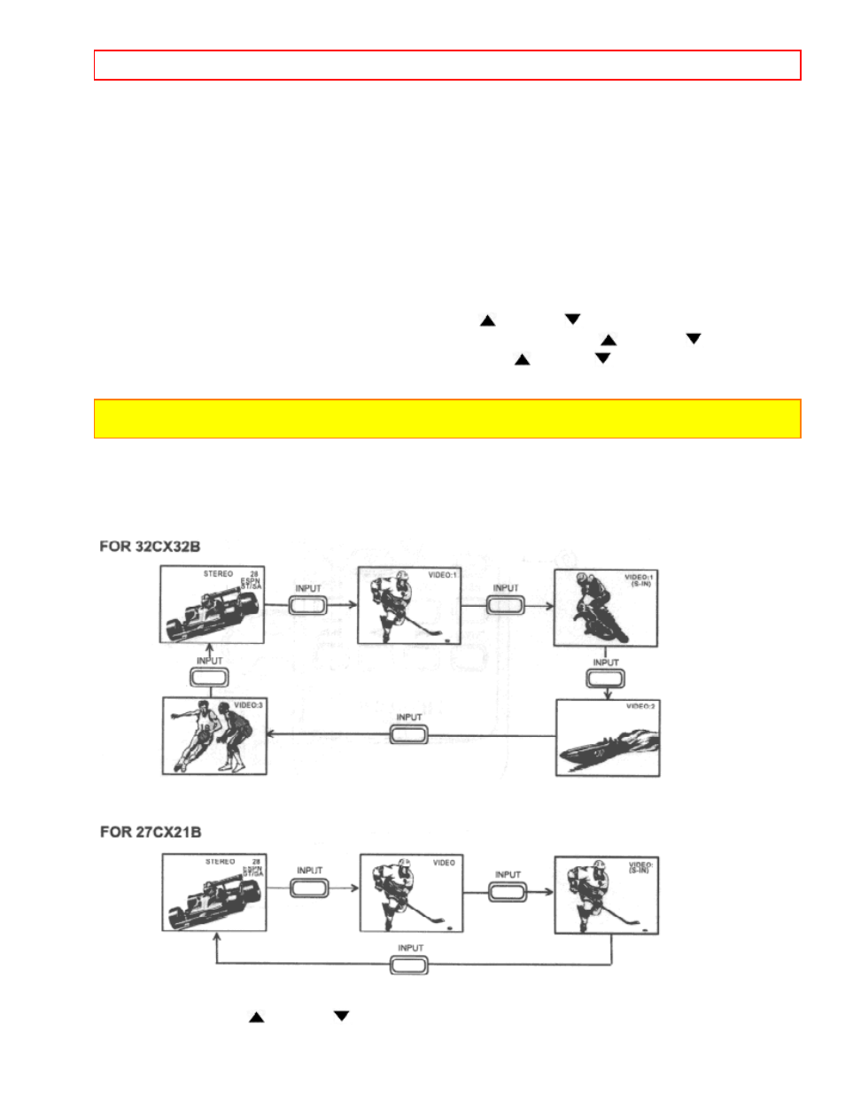 How to use the remote to control your tv 16 | Hitachi 27CX21B User Manual | Page 16 / 36