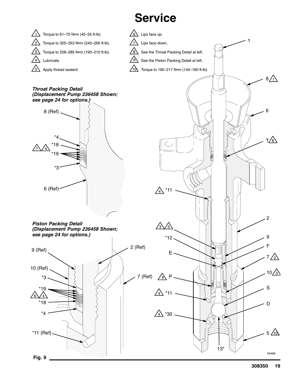 Service | Hitachi 236464 User Manual | Page 19 / 28
