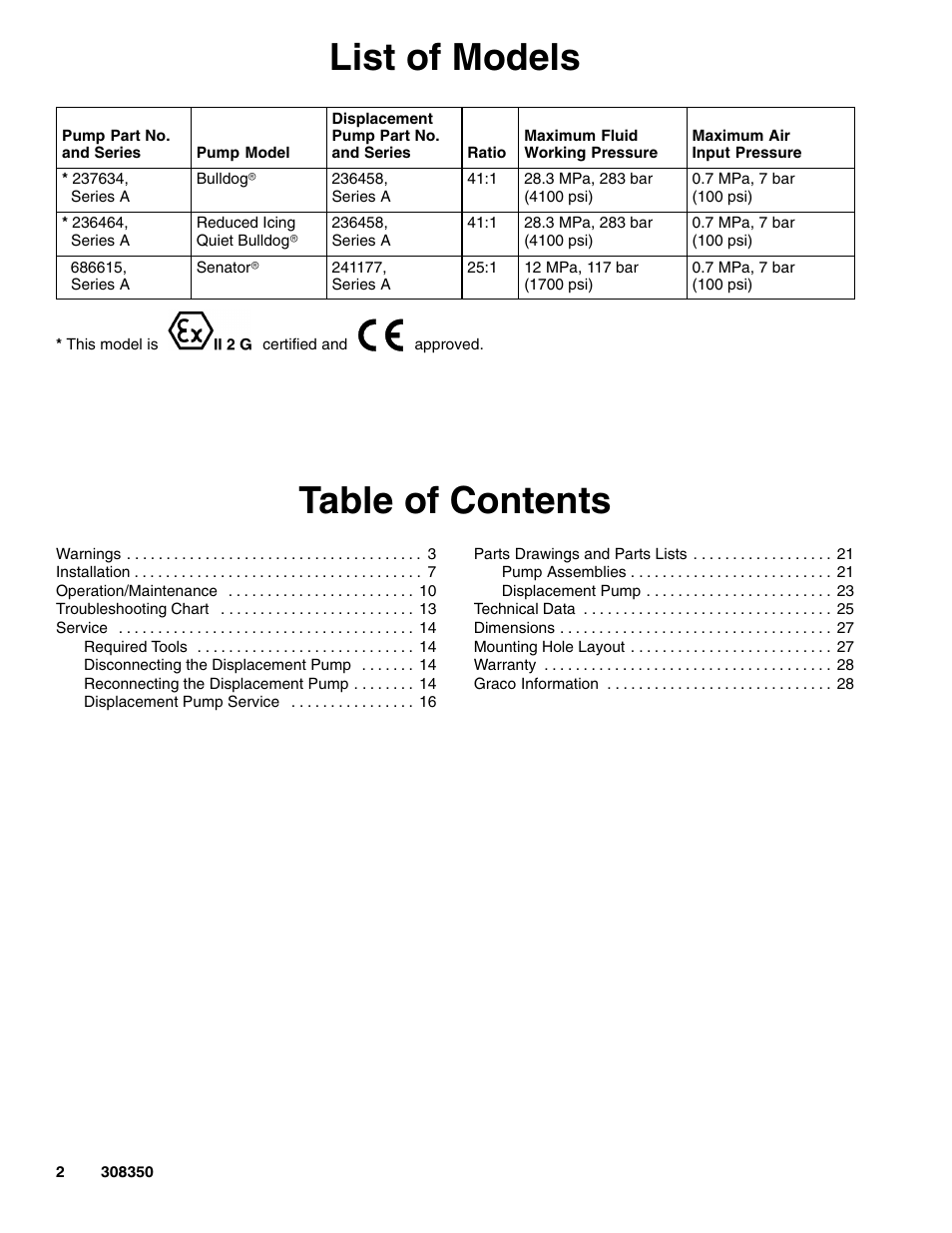 Hitachi 236464 User Manual | Page 2 / 28