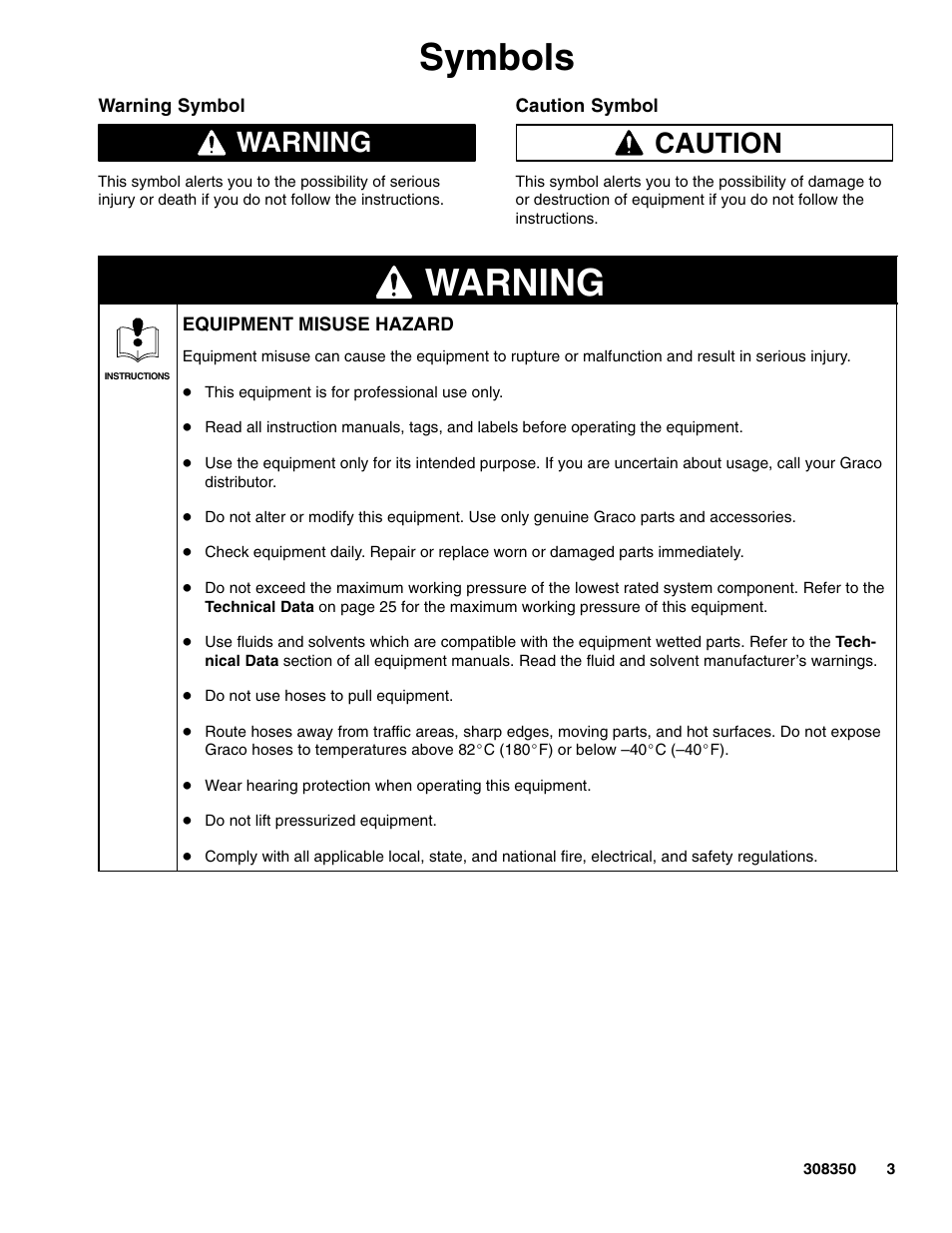 Symbols, Warning, Caution | Hitachi 236464 User Manual | Page 3 / 28