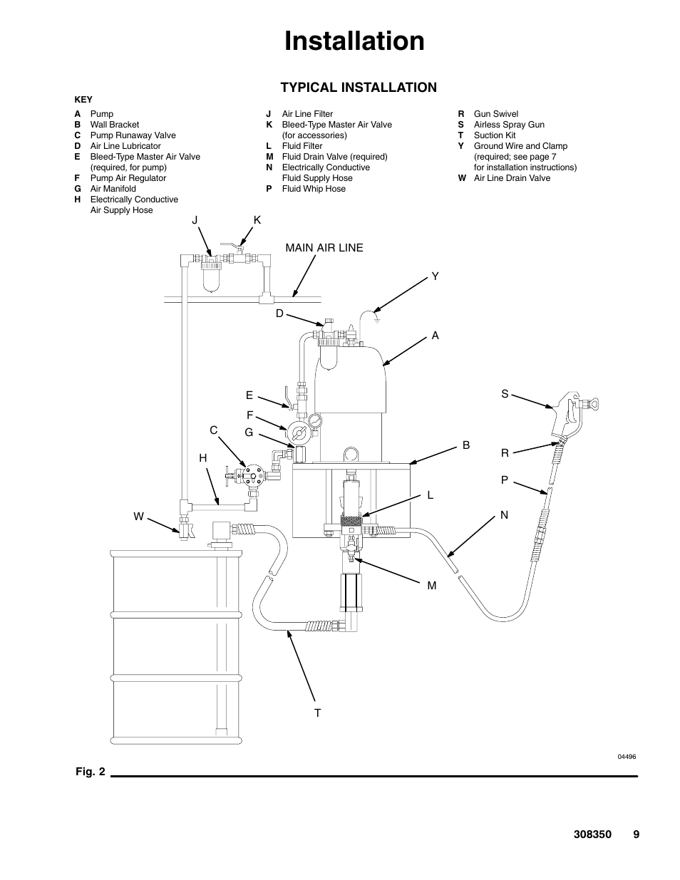 Installation, Typical installation | Hitachi 236464 User Manual | Page 9 / 28