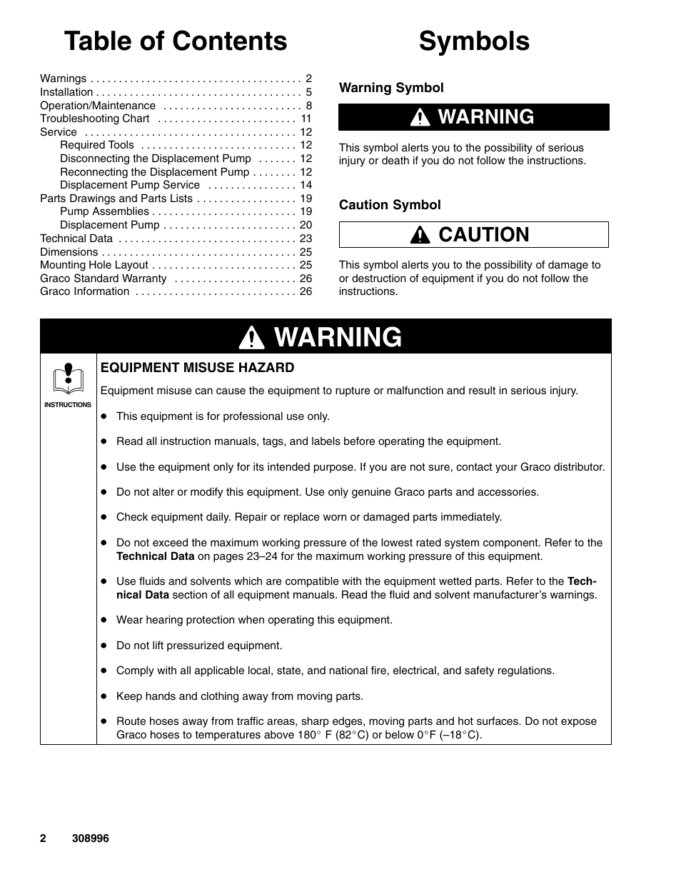 Hitachi 308996J User Manual | Page 2 / 26